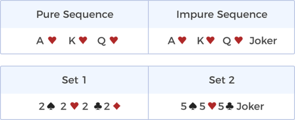 GCC Yes Rummy guide: separate examples of a pure sequence, an impure sequence and sets with and without a joker